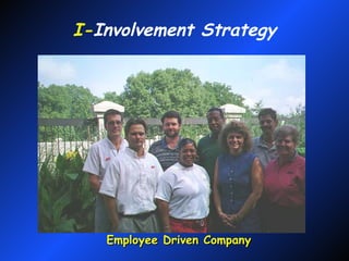 Teambuilding Exercises