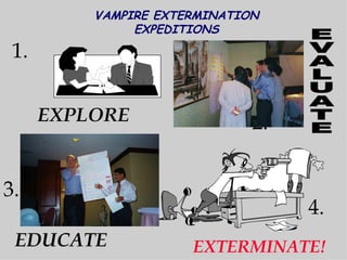 Teambuilding Exercises