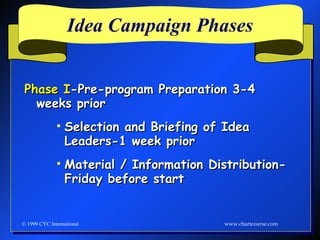 Teambuilding Exercises