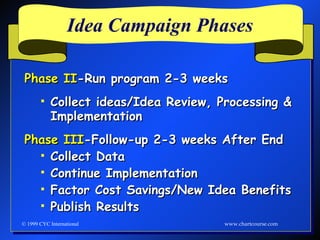 Teambuilding Exercises