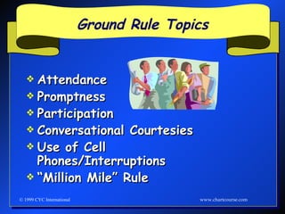 Teambuilding Exercises