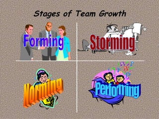 Teambuilding Exercises