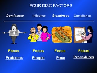 Teambuilding Exercises