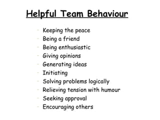 Helpful Team Behaviour
  –
      Keeping the peace
  –
      Being a friend
  –
      Being enthusiastic
  –
      Giving opinions
  –
      Generating ideas
  –
      Initiating
  –
      Solving problems logically
  –
      Relieving tension with humour
  –
      Seeking approval
  –
      Encouraging others
 