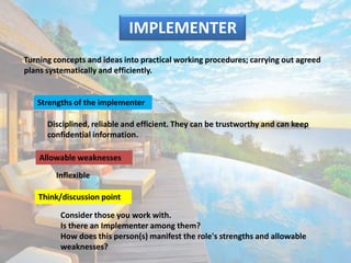 Teambuilding - Meredith Belbin framework and application | PPTX