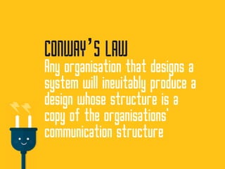 CONWAY’S LAW
Any organisation that designs a
system will inevitably produce a
design whose structure is a
copy of the organisations'
communication structure
 