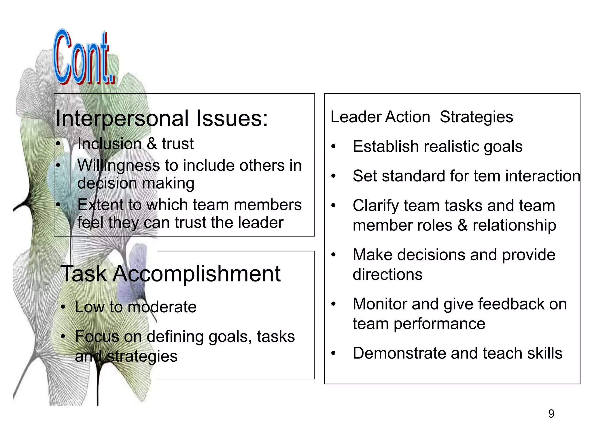 9
Leader Action Strategies
• Establish realistic goals
• Set standard for tem interaction
• Clarify team tasks and team
member roles & relationship
• Make decisions and provide
directions
• Monitor and give feedback on
team performance
• Demonstrate and teach skills
Task Accomplishment
• Low to moderate
• Focus on defining goals, tasks
and strategies
Interpersonal Issues:
• Inclusion & trust
• Willingness to include others in
decision making
• Extent to which team members
feel they can trust the leader
 