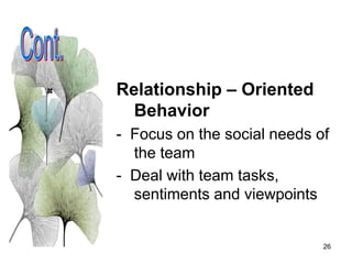 26
Relationship – Oriented
Behavior
- Focus on the social needs of
the team
- Deal with team tasks,
sentiments and viewpoi...