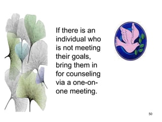 50
If there is an
individual who
is not meeting
their goals,
bring them in
for counseling
via a one-on-
one meeting.
 