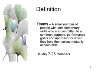 6
Definition
Teams – A small number of
people with complementary
skills who are committed to a
common purpose, performance...