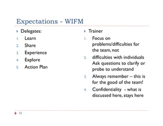 Expectations - WIFM
     Delegates:            Trainer
1.
1     Learn           1.
                      1      Focus on
2.    Share                  problems/difficulties for
                             the team, not
3.    Experience
         p
                      2.     difficulties with individuals
4.    Explore
                             Ask questions to clarify or
5.    Action Plan            p
                             probe to understand
                      3.     Always remember – this is
                             for the good of the team!
                      4.     Confidentiality - what is
                             discussed here, stays here


 12
 