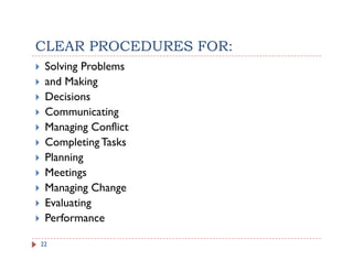 CLEAR PROCEDURES FOR:
 Solving Problems
 and Making
 Decisions
 Communicating
 Managing Conflict
 Completing Tasks
 Planning
 Pl
 Meetings
 Managing Change
 Evaluating
 Performance

22
 
