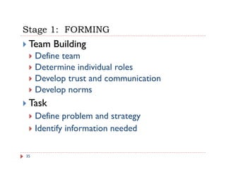 Stage 1: FORMING
 Team Building
     Define team
     D fi t
     Determine individual roles
     Develop
     D l trust and communication
                     d          i i
     Develop norms
 Task
     Define problem and strategy
             p                 gy
     Identify information needed

35
 