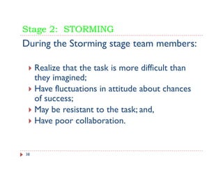 Stage 2: STORMING
During the Storming stage team members:

     Realize that the task is more difficult than
     they i
      h imagined;
               i d
     Have fluctuations in attitude about chances
     of success;
      f
     May be resistant to the task; and,
     Have poor collaboration.
     H             ll b     i


38
 