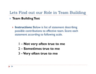 Lets Find out our Role in Team Building
 Team Building Test

     Instructions: Below is list of statement describing
     p
     possible contributions to effective team. Score each
     statement according to following scale.


       1 – Not very often true to me
       2 – Sometimes true to me
       3 – Very often true to me


54
 