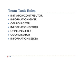 Team Task Roles
 INITIATOR/CONTRIBUTOR
 INFORMATION GIVER
 OPINION GIVER
 INFORMATION SEEKER
 OPINION SEEKER
 COORDINATOR
 INFORMATION SEEKER




56
 