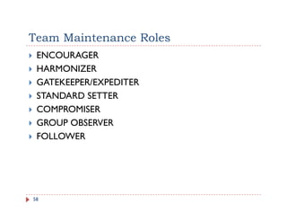 Team Maintenance Roles
 ENCOURAGER
 HARMONIZER
 GATEKEEPER/EXPEDITER
 STANDARD SETTER
 COMPROMISER
 GROUP OBSERVER
 FOLLOWER




58
 