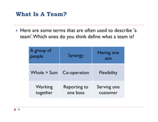 What Is A Team?

    Here are some terms that are often used to describe 'a
    team .
    team'. Which ones do you think define what a team is?

        A group of                     Having one
        people            Synergy
                                          aim

        Whole > Sum    Co-operation     Flexibility

           Working      Reporting to   Serving one
           together      one boss       customer


8
 