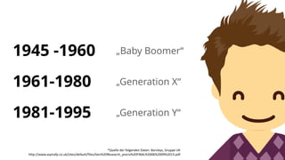 1945 -1960
1961-1980
1981-1995
„Baby Boomer“
„Generation X“
„Generation Y“
*Quelle der folgenden Daten: Barcleys, Gruppe UK
http://www.aspirafp.co.uk/sites/default/files/Gen%20Research_precis%20FINAL%2006%2009%2013.pdf
 