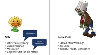 Ziele
 Effizienzsteigerung
 Zusammenhalt
 Motivation
 Begeisterung für die Arbeit
Keine Ziele
 „Dead Man Working“
 Freunde
 Friede, Freude, Eierkuchen
Unternehmen
Human
Ressources
 