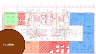 Sitzpläne
 