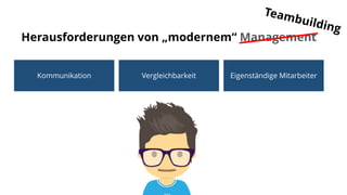 Herausforderungen von „modernem“ Management
Kommunikation Vergleichbarkeit Eigenständige Mitarbeiter
 