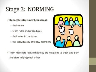 Stage 3: NORMING
During this stage members accept:
o their team
o team rules and procedures
o their roles in the team
o the individuality of fellow members
Team members realize that they are not going to crash-and-burn
and start helping each other.
 