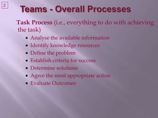 Task Team Process Team building101 | PPTX