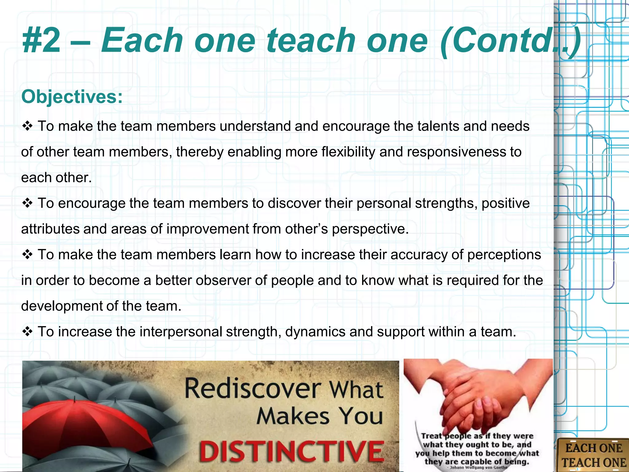 #2 – Each one teach one (Contd..)
Objectives:
 To make the team members understand and encourage the talents and needs
of other team members, thereby enabling more flexibility and responsiveness to
each other.
 To encourage the team members to discover their personal strengths, positive
attributes and areas of improvement from other‟s perspective.
 To make the team members learn how to increase their accuracy of perceptions
in order to become a better observer of people and to know what is required for the
development of the team.
 To increase the interpersonal strength, dynamics and support within a team.
 
