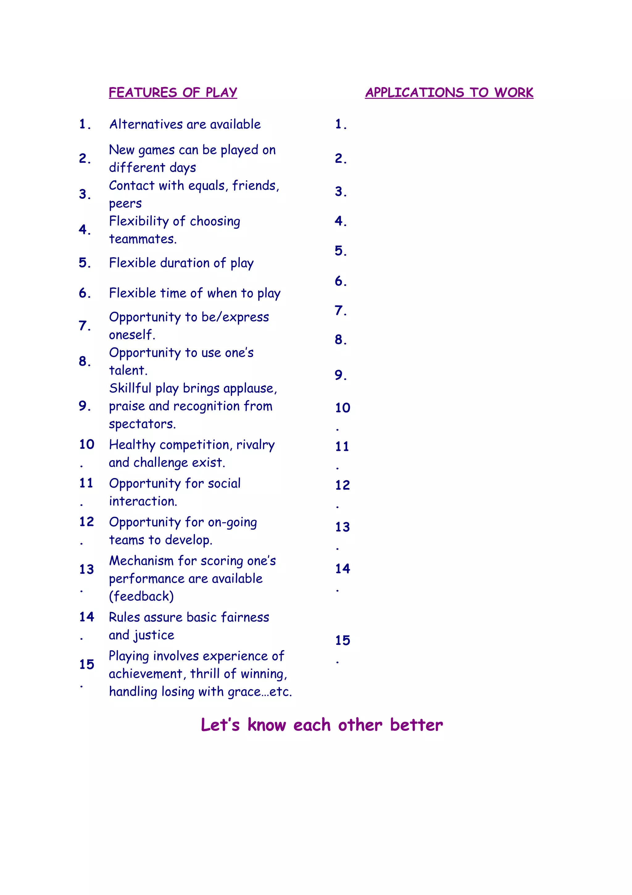 FEATURES OF PLAY                       APPLICATIONS TO WORK

1.   Alternatives are available        1.

     New games can be played on
2.                                     2.
     different days
     Contact with equals, friends,     3.
3.
     peers
     Flexibility of choosing           4.
4.
     teammates.
                                       5.
5.   Flexible duration of play
                                       6.
6.   Flexible time of when to play
                                       7.
     Opportunity to be/express
7.
     oneself.                          8.
     Opportunity to use one’s
8.
     talent.                           9.
     Skillful play brings applause,
9.   praise and recognition from       10
     spectators.                       .
10   Healthy competition, rivalry      11
.    and challenge exist.              .
11   Opportunity for social            12
.    interaction.                      .
12   Opportunity for on-going          13
.    teams to develop.                 .
     Mechanism for scoring one’s
13                                     14
     performance are available
.                                      .
     (feedback)
14   Rules assure basic fairness
.    and justice                       15
     Playing involves experience of    .
15
     achievement, thrill of winning,
.
     handling losing with grace…etc.

                     Let’s know each other better
 