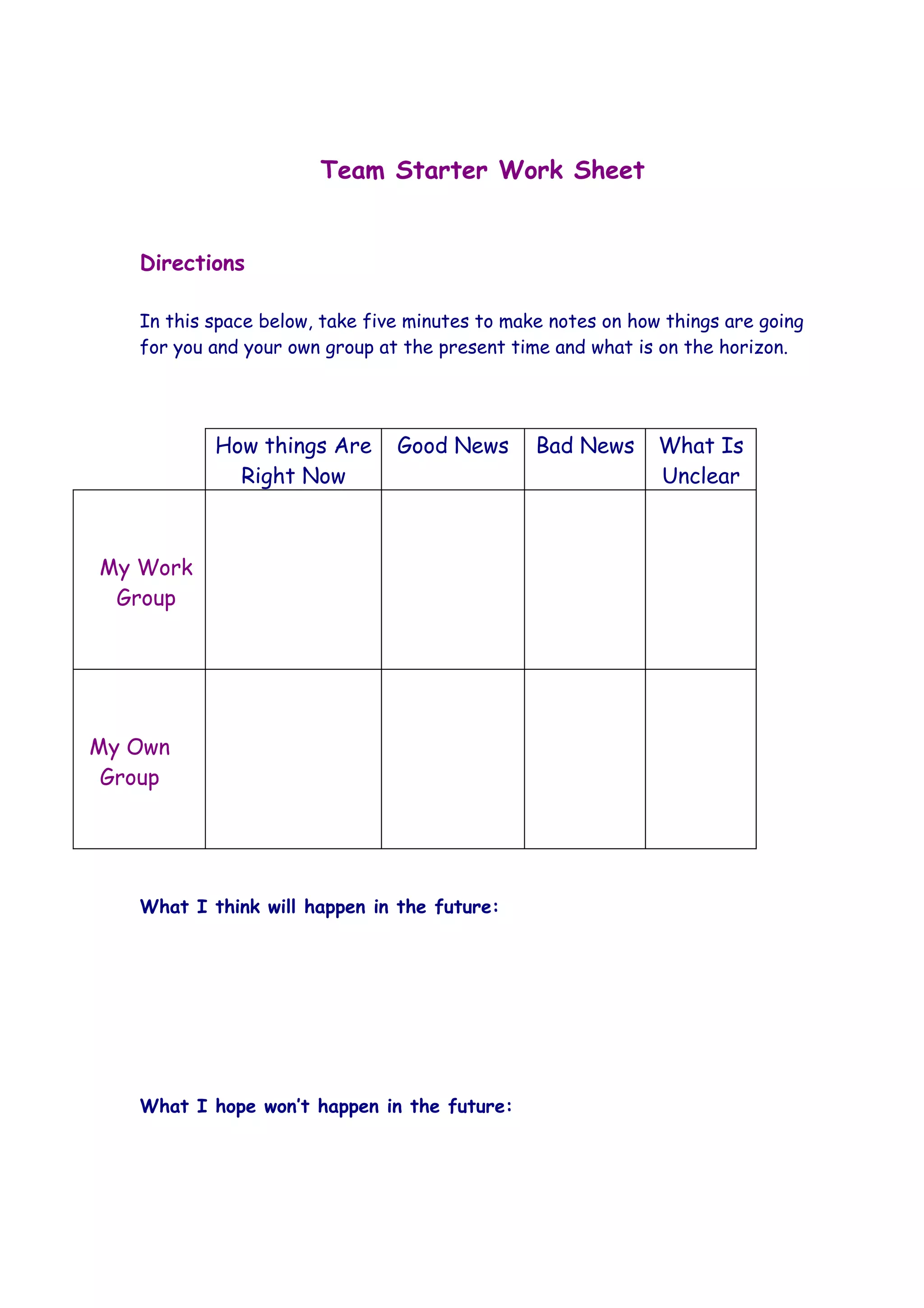 Team Starter Work Sheet


   Directions

   In this space below, take five minutes to make notes on how things are going
   for you and your own group at the present time and what is on the horizon.




           How things Are       Good News       Bad News      What Is
             Right Now                                        Unclear



My Work
 Group




My Own
 Group




   What I think will happen in the future:




   What I hope won’t happen in the future:
 
