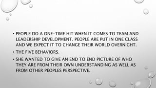 • PEOPLE DO A ONE-TIME HIT WHEN IT COMES TO TEAM AND
LEADERSHIP DEVELOPMENT. PEOPLE ARE PUT IN ONE CLASS
AND WE EXPECT IT TO CHANGE THEIR WORLD OVERNIGHT.
• THE FIVE BEHAVIORS.
• SHE WANTED TO GIVE AN END TO END PICTURE OF WHO
THEY ARE FROM THEIR OWN UNDERSTANDING AS WELL AS
FROM OTHER PEOPLES PERSPECTIVE.