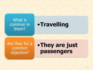 •Travelling
What is
common in
them?
•They are just
passengers
Are they for a
common
objective?
15
 