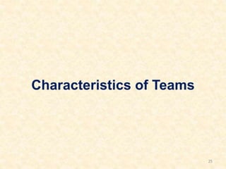 Characteristics of Teams
25
 