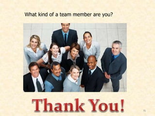 What kind of a team member are you?
76
 