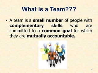 Team
Small Number
Complementary
skills
Common Goals
Mutual
Accountability
11
 