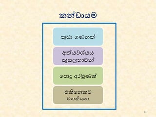 Team building and team work (Sinhala)