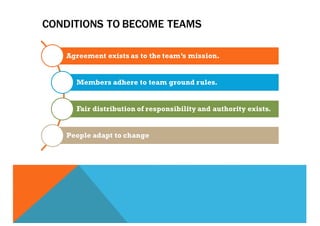 CONDITIONS TO BECOME TEAMS
Agreement exists as to the team’s mission.
Members adhere to team ground rules.
Fair distribution of responsibility and authority exists.
People adapt to change
 