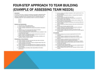 FOUR-STEP APPROACH TO TEAM BUILDING
(EXAMPLE OF ASSESSING TEAM NEEDS)
 
