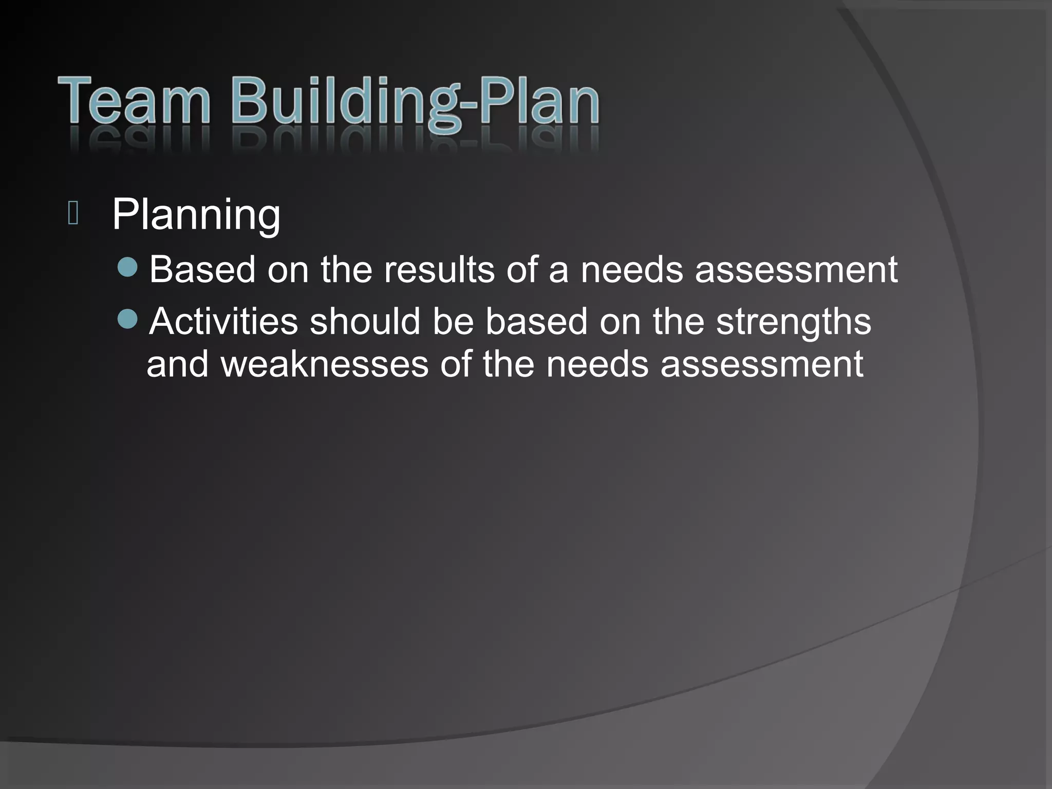 

Planning
Based on the results of a needs assessment
Activities should be based on the strengths

and weaknesses of the needs assessment

 