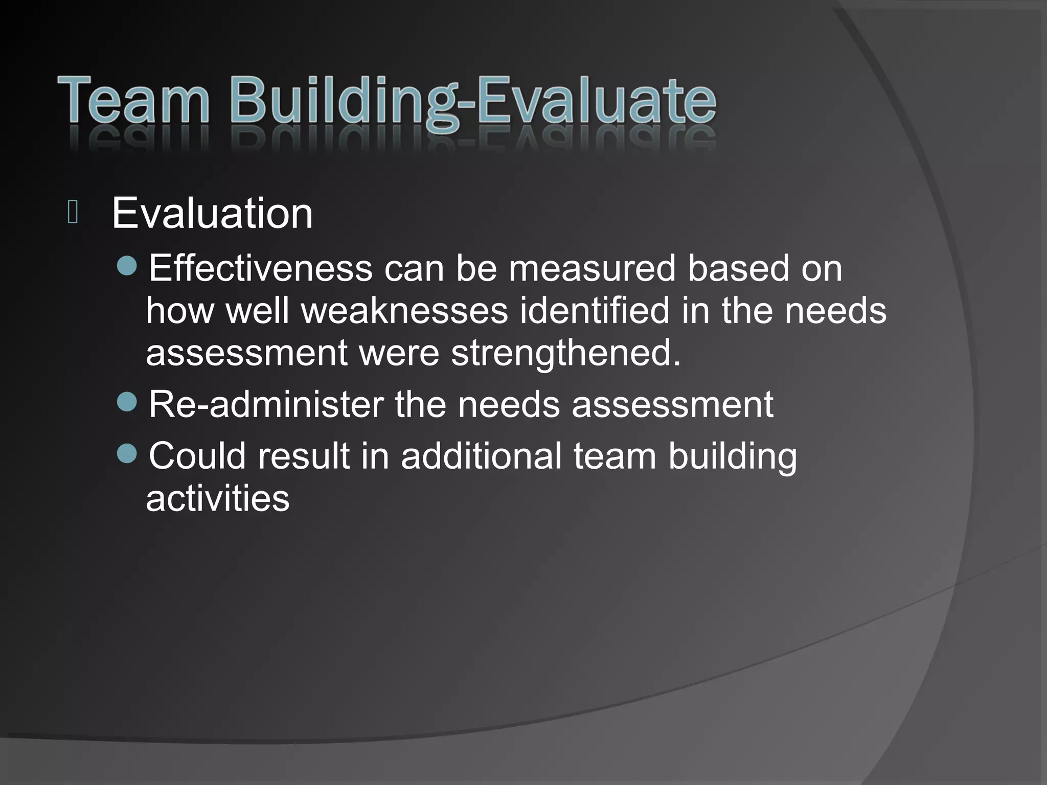 

Evaluation
Effectiveness can be measured based on

how well weaknesses identified in the needs
assessment were strengthened.
Re-administer the needs assessment
Could result in additional team building
activities

 