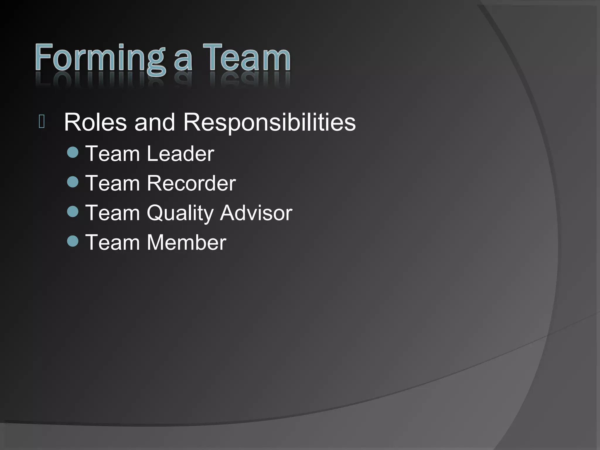 

Roles and Responsibilities
Team Leader
Team Recorder
Team Quality Advisor
Team Member

 