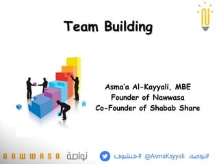 Asma’a Al-Kayyali, MBE
Founder of Nawwasa
Co-Founder of Shabab Share
Team BuildingTeam Building
 