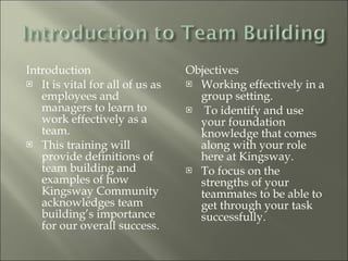 Introduction It is vital for all of us as employees and managers to learn to work effectively as a team.  This training will provide definitions of team building and examples of how Kingsway Community acknowledges team building’s importance for our overall success.  Objectives Working effectively in a group setting.  To identify and use your foundation knowledge that comes along with your role here at Kingsway.  To focus on the strengths of your teammates to be able to get through your task successfully. 