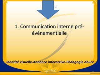 1. Communication interne pré-
événementielle
Identité visuelle-Annonce interactive-Pédagogie douce
40
Thibault Marcel TSIMI-
tsimi.thibault@gmail.com
 