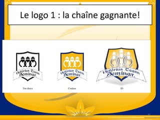 Le logo 1 : la chaîne gagnante!
Thibault Marcel TSIMI-
tsimi.thibault@gmail.com
43
 