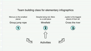 Team Building Class for Elementary Infographics by Slidesgo.pptx