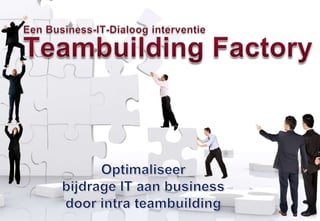 Een Business-IT-Dialoog interventie Teambuilding Factory Optimaliseer bijdrage IT aan business door intra teambuilding 