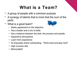 Fundamentals of teamwork | PPT