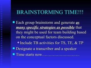 Team building for coaches | PPT